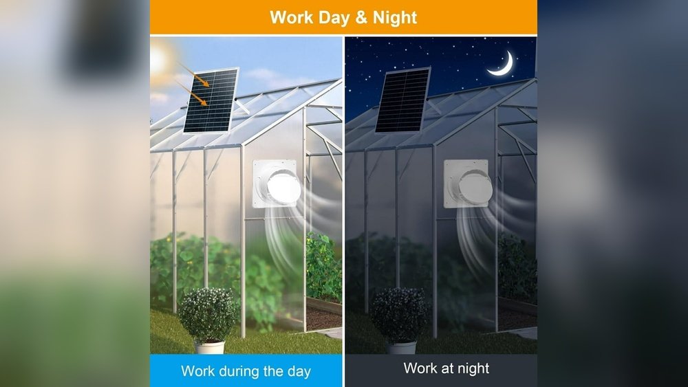 Do Solar Panels Work on Cloudy Days Camping