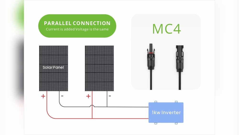 How to Connect Solar Panel to Power Station