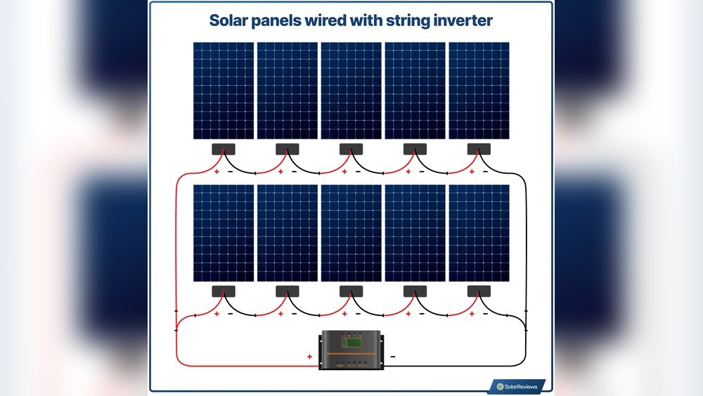 How to Wire Solar Panels